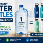 How Many Water Bottles Equal a Gallon