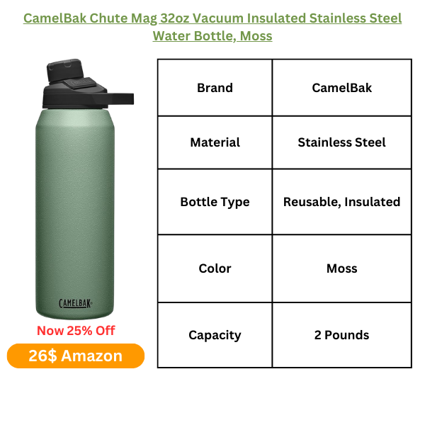 2025s Top Pick: What is the Best water bottle for hiking Expert Reviews Inside!