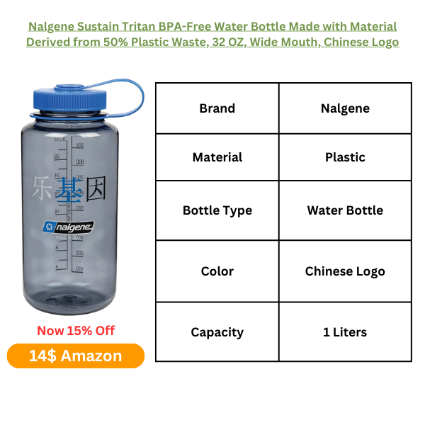 2025s Top Pick: What is the Best water bottle for hiking Expert Reviews Inside!